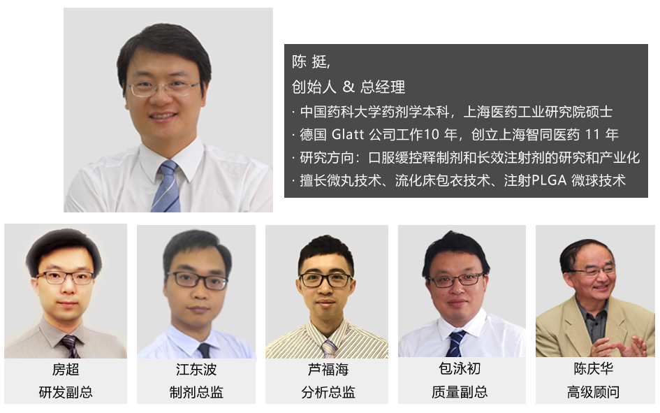 核心團隊2021年更改.jpg
